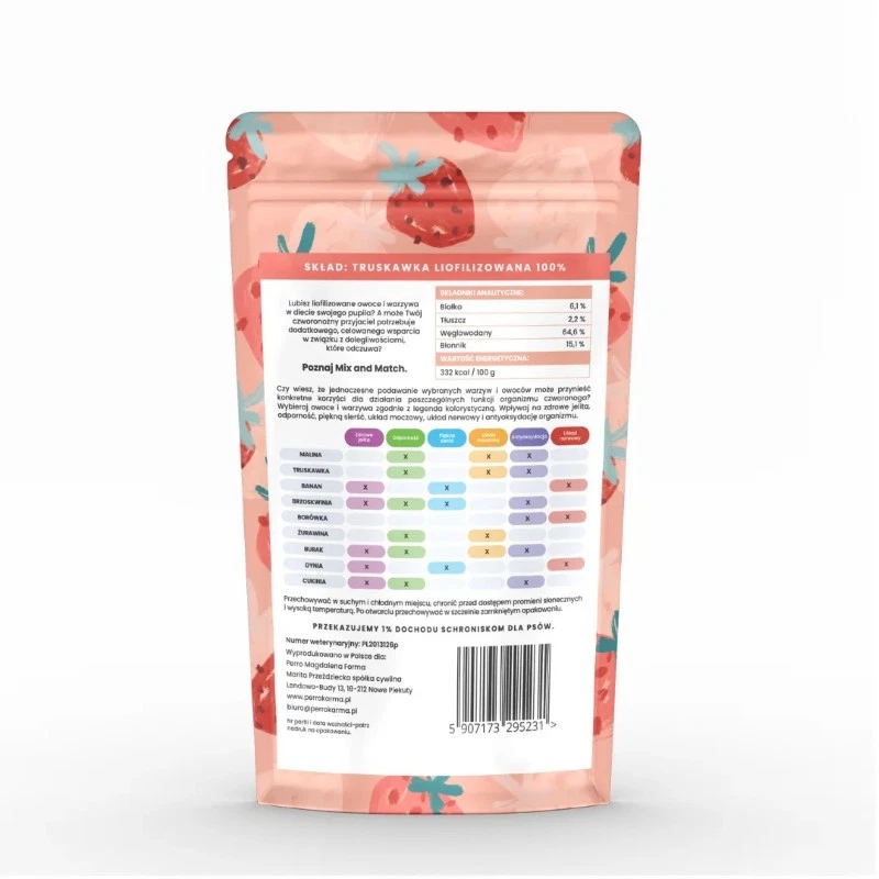 PERRO MIX & MATCH PRZYSMAKI DLA PSA TRUSKAWKA 10G