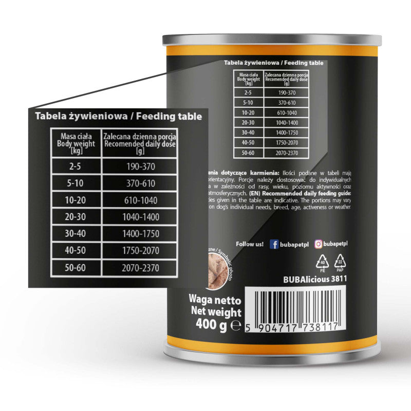 BUBA BUBALICIOUS MONO PURE MOKRA KARMA DLA PSA INDYK 400G