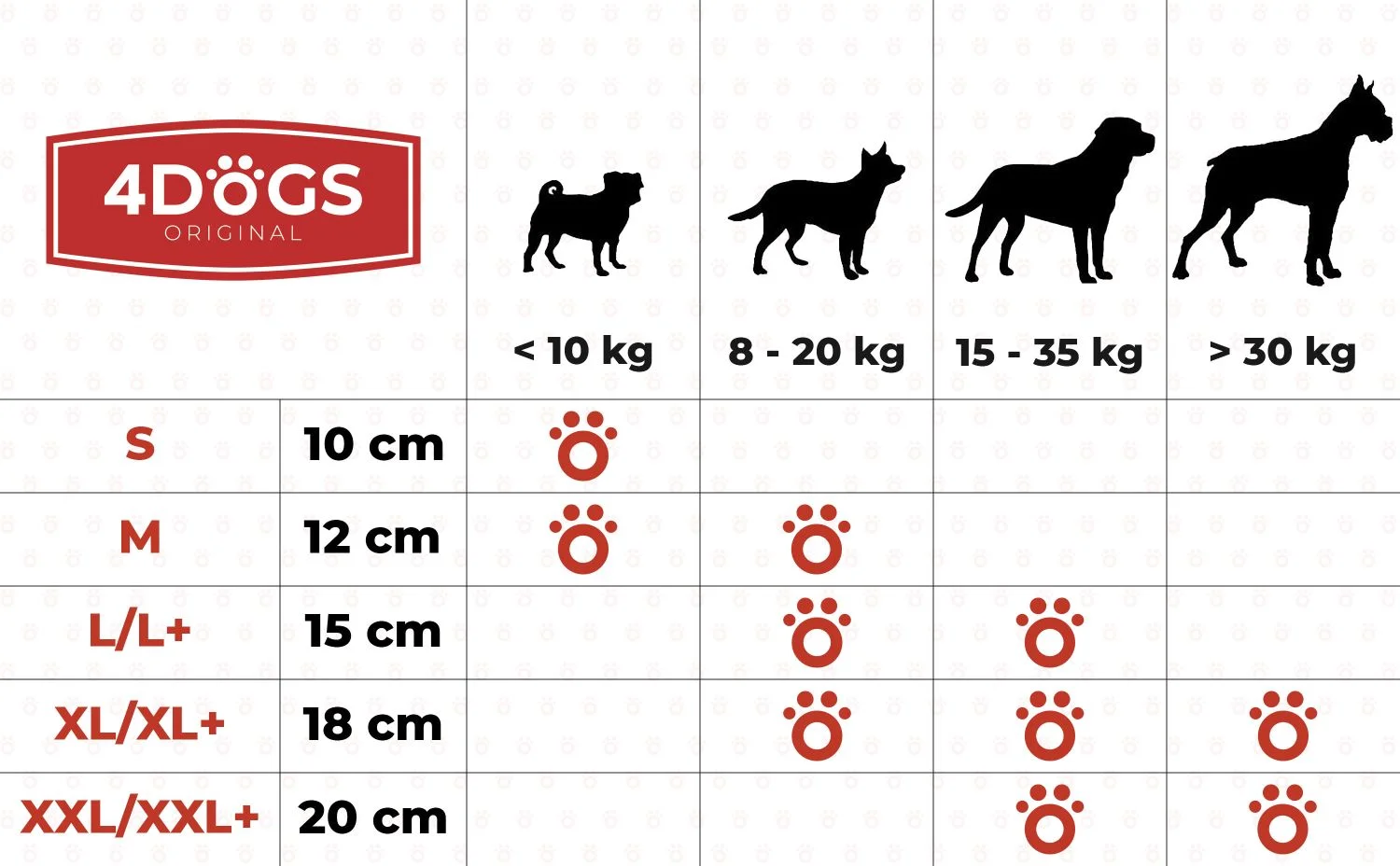 4DOGS GRYZAK L HARD Z POROŻA DANIELA
