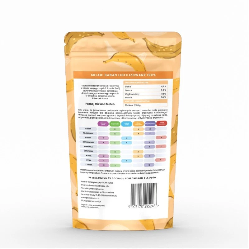 PERRO MIX & MATCH PRZYSMAKI DLA PSA BANAN 20G